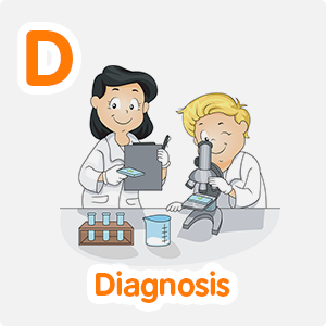 Diagnosis